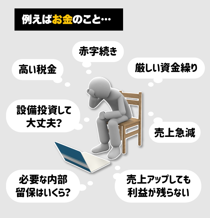 例えばお金のこと…