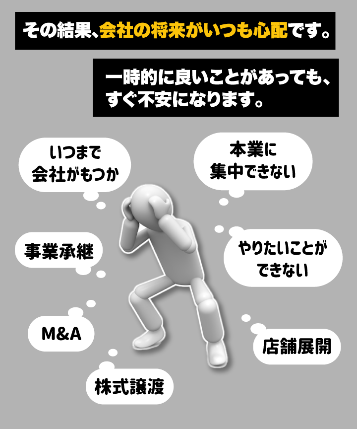 その結果、会社の将来が心配です